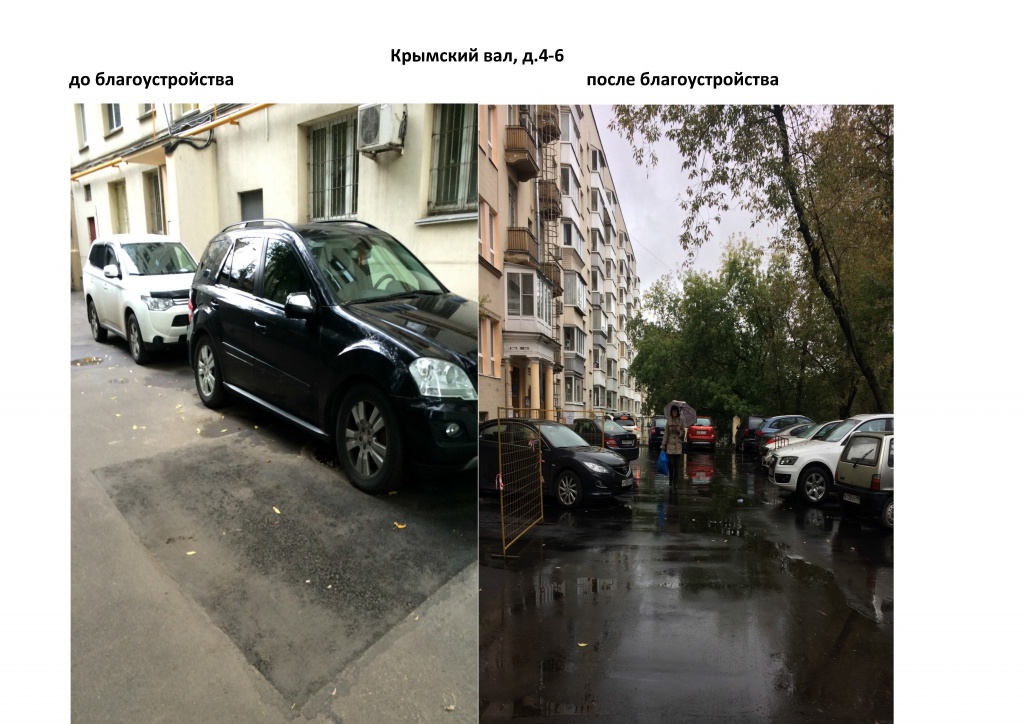 Крымский_вал,_4-6.jpg
