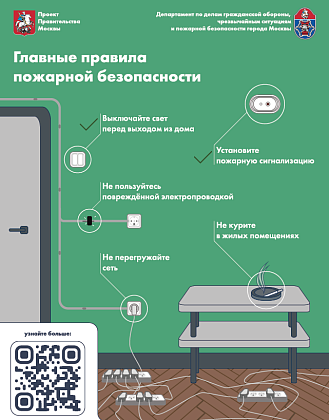 Опасная электропроводка