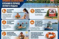МЧС Москвы: правила безопасного купания в период летнего отдыха